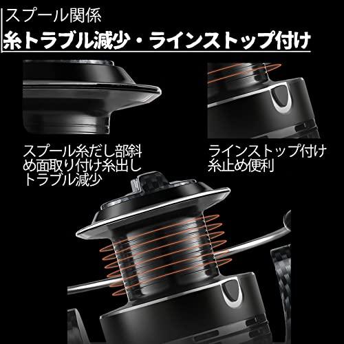 ZJIANC スピニングリール4000 リール4000番スピニングリール ZJIANC スピニングリール4000 リール4000番スピニングリール