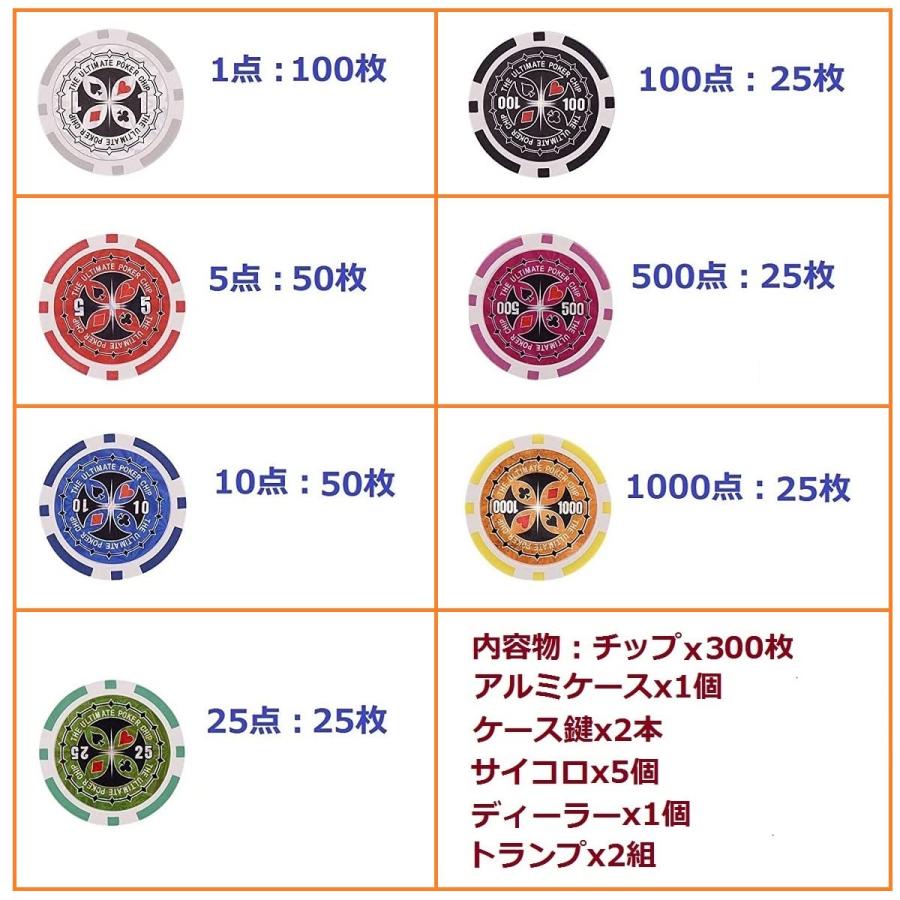 COSTWAY ポーカーセット 数字入り 300枚チップ ポーカーチップ COSTWAY ポーカーセット 数字入り 300枚チップ ポーカーチップ