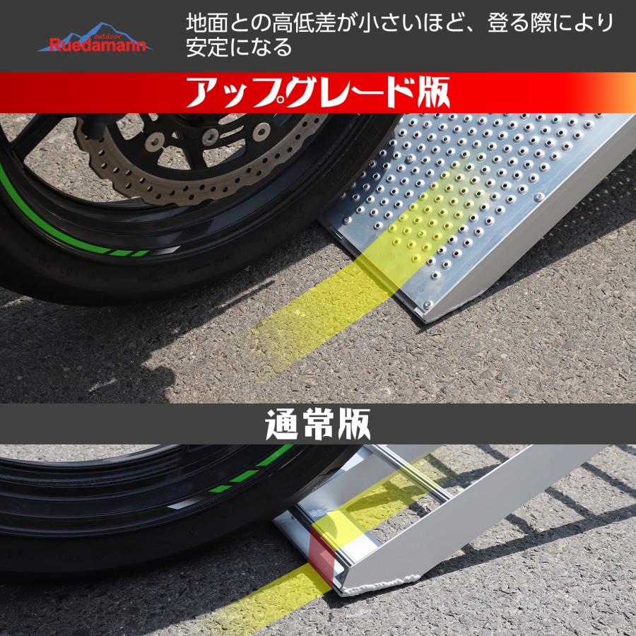 Ruedamann バイク スロープ ラダーレール 長さ215cm 幅28cm 耐 Ruedamann バイク スロープ ラダーレール 長さ215cm 幅28cm 耐