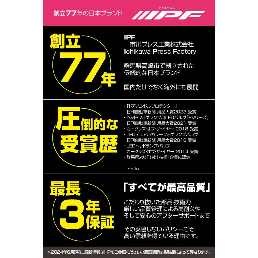 IPF EXPシリーズ サイドストレージパネルセット ジムニー JB64 IPF EXPシリーズ サイドストレージパネルセット ジムニー JB64