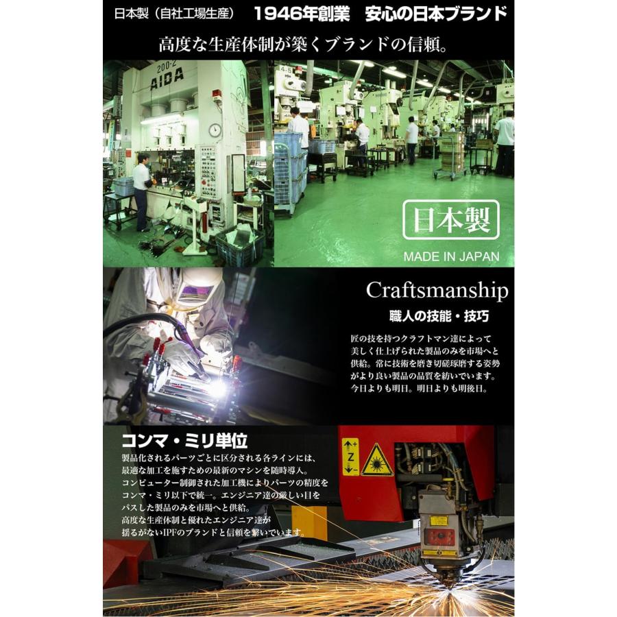 IPF EXPシリーズ サイドストレージパネルセット ジムニー JB64 IPF EXPシリーズ サイドストレージパネルセット ジムニー JB64