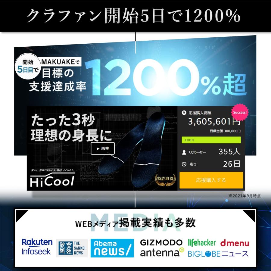 HiCool INSOLE【公式】 シークレットインソール 世界特許採用 HiCool INSOLE【公式】 シークレットインソール 世界特許採用