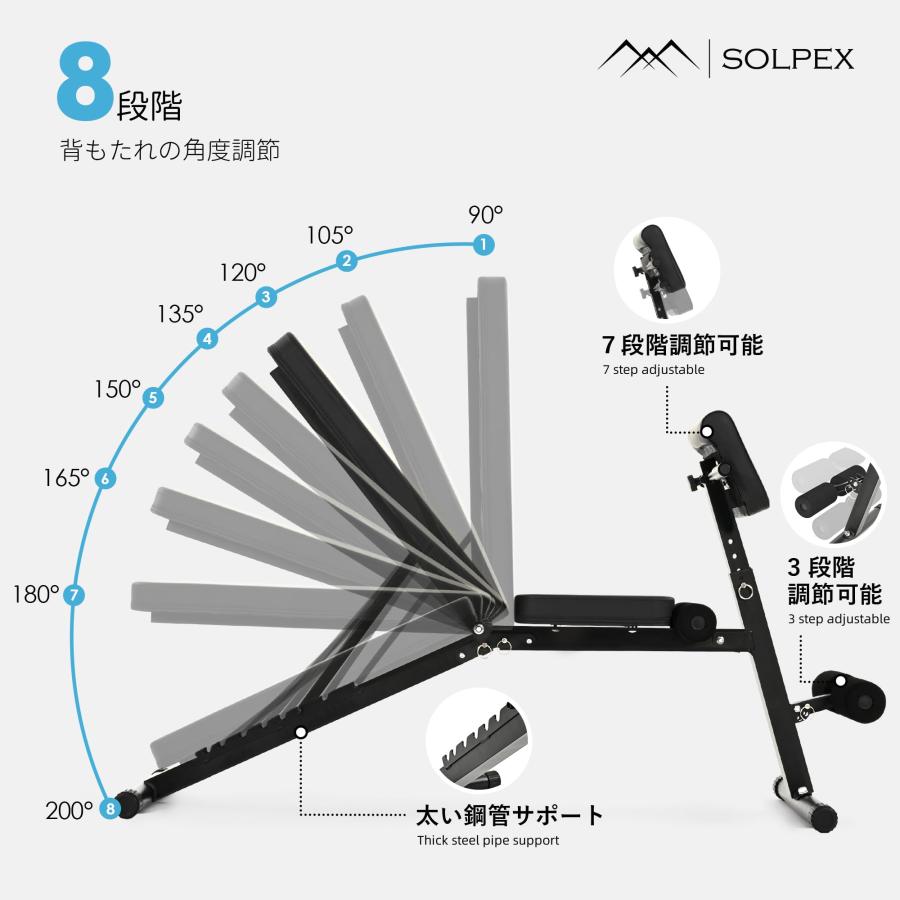 Solpex トレーニングベンチ インクラインベンチ バック Solpex トレーニングベンチ インクラインベンチ バック