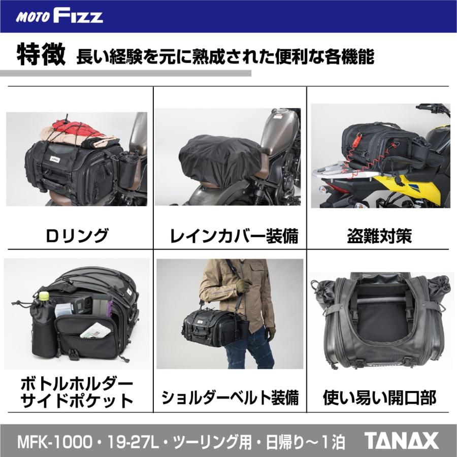Tanax] タナックス モトフィズ バイク用バッグ シートバッグ ミニ