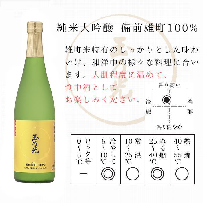 玉乃光 ギフト 日本酒 純米大吟醸 備前雄町100% 720ml 化粧箱入