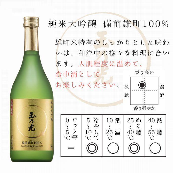 ネット限定 ギフト 玉乃光 日本酒 純米大吟醸・缶つまセット 化粧箱入 送料無料 ラッピング無料 メッセージカード無料 内祝い 内祝 お返し 翌日届｜tamanohikari｜04