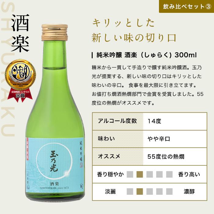 父の日 ギフト 玉乃光 日本酒 純米大吟醸 純米吟醸 定番5種飲み比べセット みぞれ酒 化粧箱入 送料無料 ラッピング無料 御祝 内祝い 内祝 お返し｜tamanohikari｜06