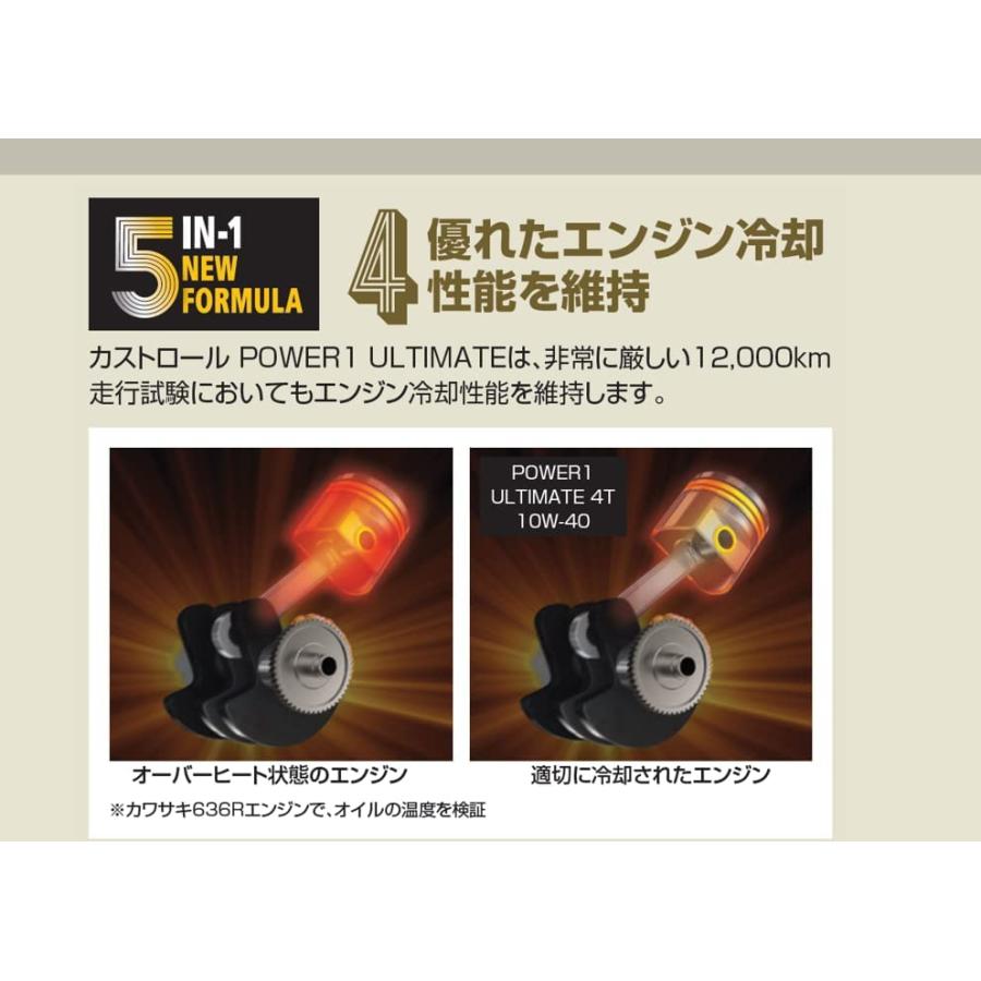 カストロール(Castrol) エンジンオイル POWER 1 ULTIMATE 4T 10W-40 1L
