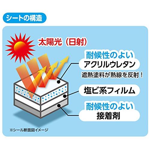 ワイズ エアコン室外機の遮熱シール 4枚入｜tamari-do｜03