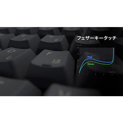 REALFORCE R3 キーボード ハイブリッド フル 30g 日本語配列 ブラック 