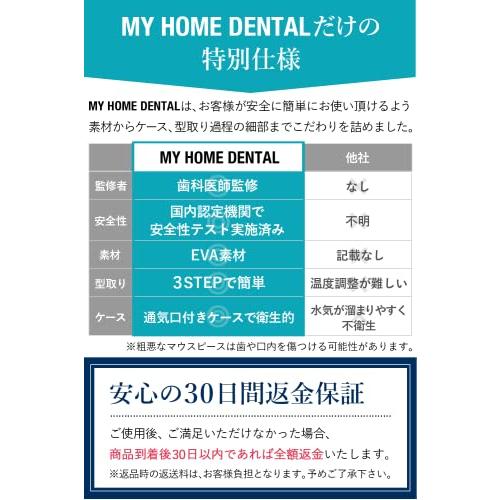 歯科医師監修の安心素材マウスピース】90秒3ステップの簡単型取り 歯科