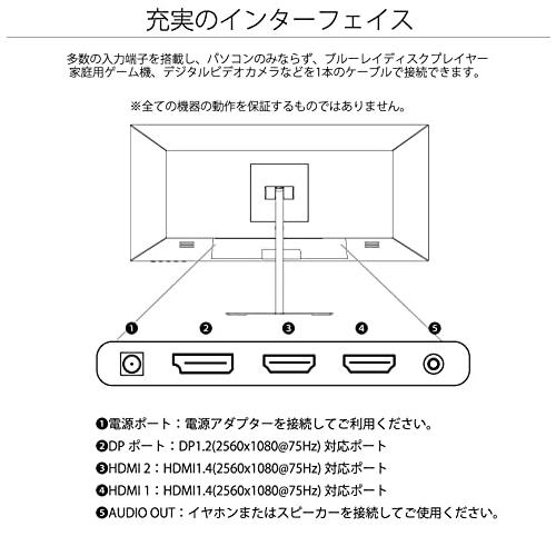 JAPANNEXT 25.7インチ ワイドFHD(2560 x 1080) 液晶モニター JN-IPS257WFHD HDMI DP｜tamari-do｜06