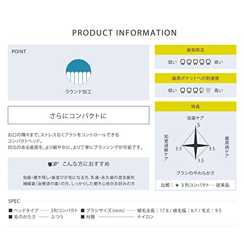 ソラデー SOLADEY 専用 替ブラシ（4本入） 3列コンパクト/ふつう