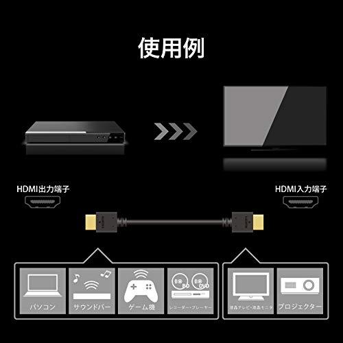 エレコム HDMI ケーブル 0.7m 4K × 2K対応 ブラック DH-HD14EB07BK｜tamari-do｜06
