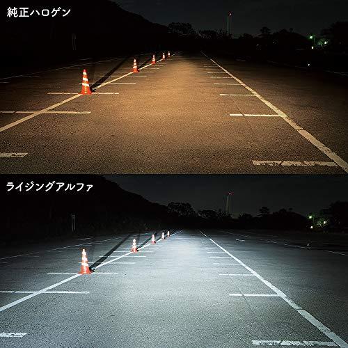 スフィアライト(Spherelight) 日本製 車用LEDヘッドライト/フォグライト RIZINGα(ライジングアルファ) HB3/HB4/H