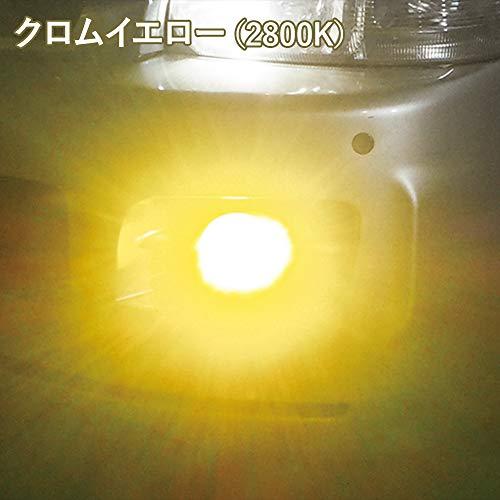 スフィアライト(Spherelight) 日本製 車用LEDヘッドライト/フォグライト RIZINGα(ライジングアルファ) HB3/HB4/H