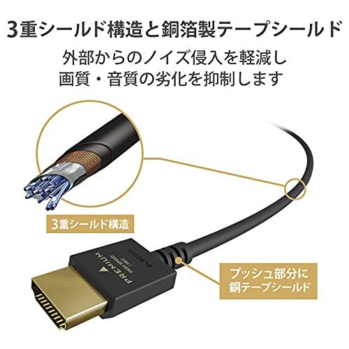 エレコム HDMI ケーブル 2ｍ プレミアム 4K 2K (60P) HDR やわらかケーブル 小型コネクタ仕様 ブラック DH-HDP14E｜tamari-do｜05