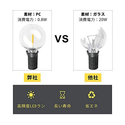 ストリングライト 防雨型 5.5m LED電球 12個 E12口金 G40 電球色 PC