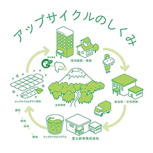 ふとん工房 グーグ  ダウンピロー アップサイクル ダウン50% Mサイズ 43cmx63cm 羽毛枕 羽毛まくら 国内生産 枕 睡眠 寝具の画像