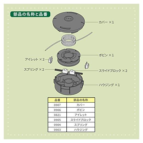 山善 刈払機用 フルオートナイロンカッター 全自動式 静音コード付き
