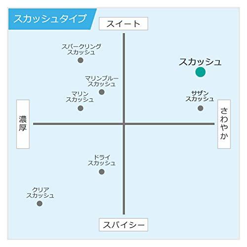 栄光社 車用 芳香消臭剤 エアースペンサーカートリッジ 10個セット 置き型 スカッシュ 40g×10 A9-10｜tamari-do｜03