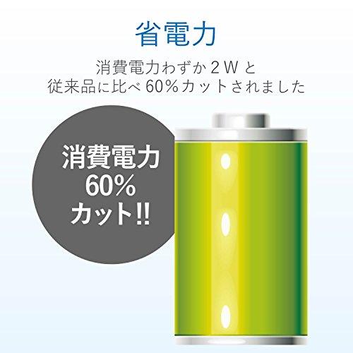 DXアンテナ UHF・VLow・FMブースター 共同受信用 UHF利得35dB UF35M