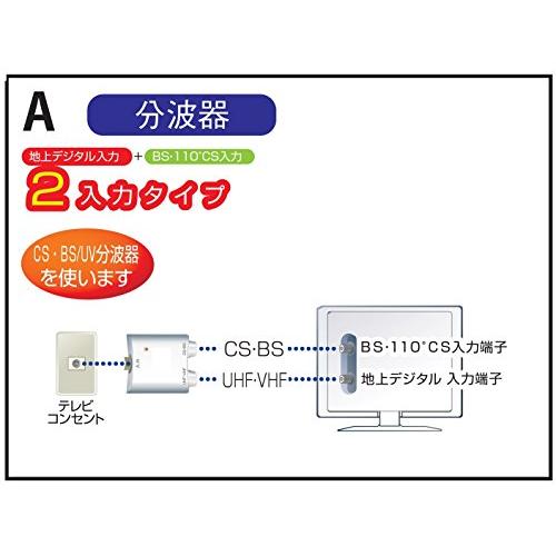 日本アンテナ ケーブル付分波器 テレビ用 4K8K対応 地デジ/CS・BS分波用 2Cケーブル30cm付 SCUESL(20)｜tamari-do｜04