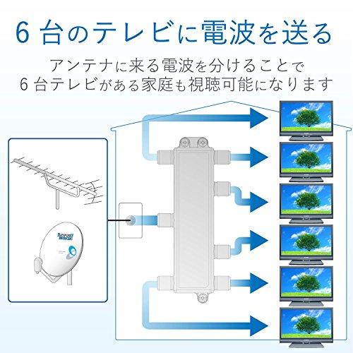 DXアンテナ 分配器 2K 4K 8K 対応 6分配 全端子間通電 金メッキプラグ