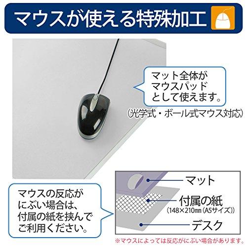 【在庫処分】プラス デスクマット マウス対応 下敷付 エコノミータイプ サイズ 在庫処分】プラス デスクマット マウス対応 下敷付 エコノミータイプ