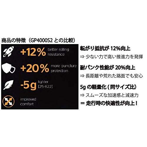 Continental(コンチネンタル) GRAND PRIX 5000 グランプリ5000 Continental(コンチネンタル) GRAND PRIX 5000 グランプリ5000
