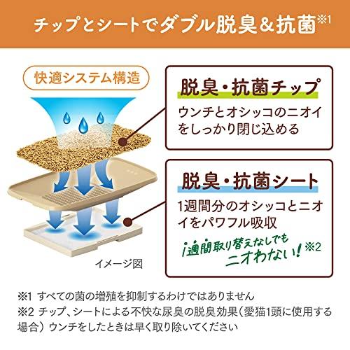 ニャンとも清潔トイレ 脱臭・抗菌シート 複数ねこ用 8枚入×4個  猫用システムトイレシート (ケース販売) システムトイレ用 (ケース販売)｜tamari-do｜03