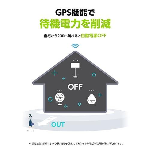 ☆在庫限り☆ LinkJapan 節電スマートプラグ eP 対応 4個入り 24 新商品】電気代を節約できるスマートプラグ「ePlug3」が販売開始