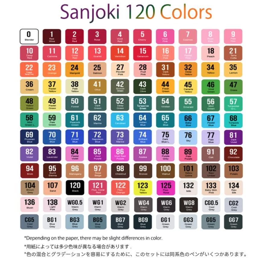 【119本】文房具　マーカー　カラーペン　スケッチペン　まとめ売り【大量】 Sanjoki 120本119色 マーカーペン やわらかい筆 コミック用 画材 筆