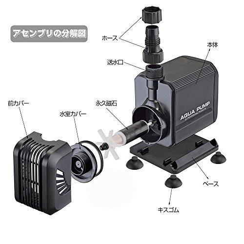 LNSTUDIO 水中ポンプ 吐出量1500L/H 最大揚程1.5M ミニポンプ 給水