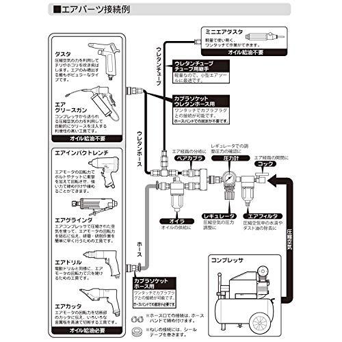 パオック(PAOCK) エアーインパクトレンチ AIM-01PA 差込角:12.7mm｜tamari-do｜07