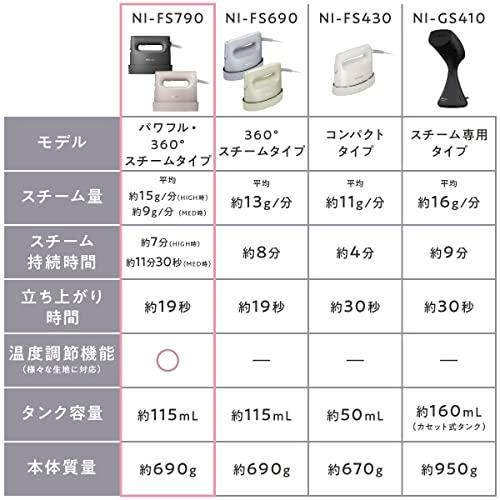 パナソニック 衣類スチーマー 360°パワフルスチーム 3段階温度調節