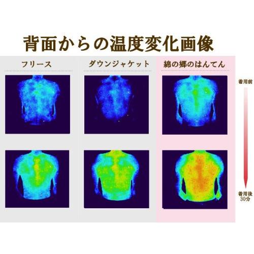 綿の郷(ワタノサト) ゆったり大判 久留米紬織手づくりはんてん 紳士用 日本製 中わた綿入りだからとっても暖か No.2｜tamari-do｜04