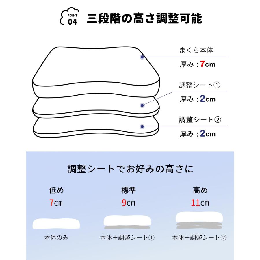 枕 低反発 まくら 首が痛くならない枕 横向き寝 仰向け寝 両方対応 中央くぼみ 枕 肩 首ラクまくら 高さ調整 柔らかい 幅59×奥行35cm｜tamari-do｜05