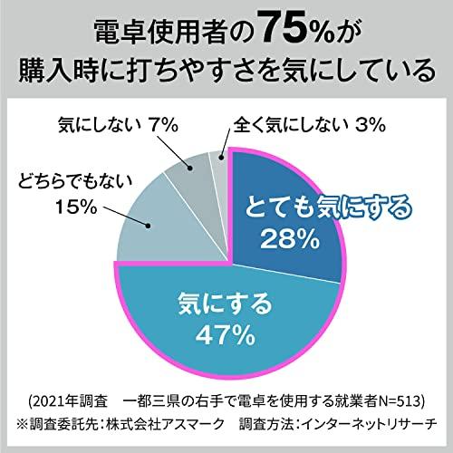 カシオ 人間工学電卓 12桁 日数\u0026時間計算機能 デスクタイプ DE-12D-WE-N エコマーク認定 実務電卓 ホワイトの画像