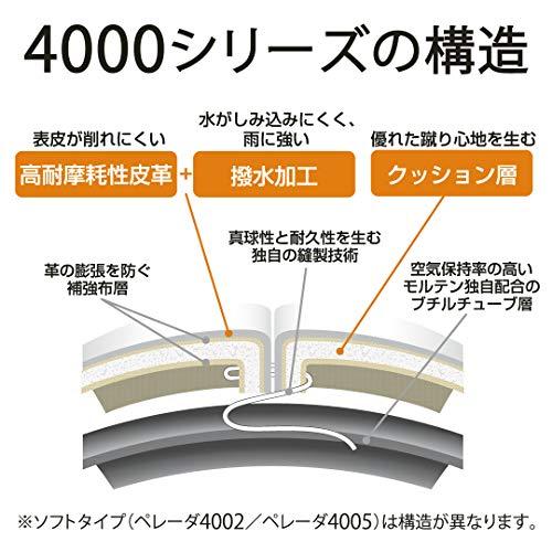 モルテン(molten) サッカーボール 5号球 中学生以上 検定球 ペレーダ4000 F5L4000-WR ホワイト×メタリックレッド F5L｜tamari-do｜03