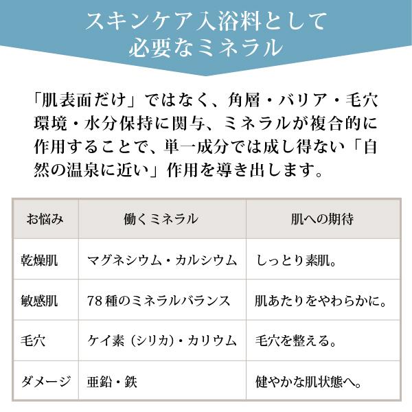 完全無添加 78種ミネラル入浴液 美温浴マルチミネラル70（1000ml） 無香料 イオン化液 マグネシウム100,000mg/1L 全身スキンケア グレイトソルトレイク由来 |  | 11