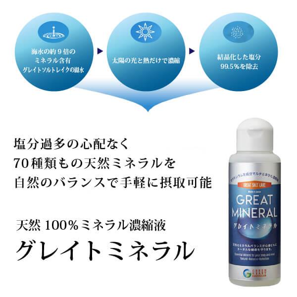 天然100 78種の液体マルチミネラル サプリメント グレイトミネラル