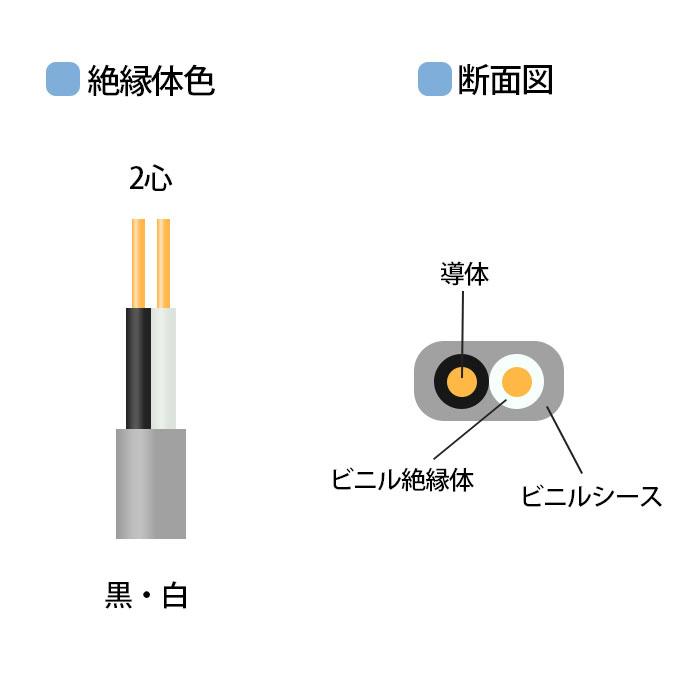 VVFケーブル1.6mm×2芯 100m巻 愛知電線 グレー 型式:VVF1.6mm×2C VVFケーブル1.6mm×2芯 100m巻 愛知電線 グレー 型式:VVF1.6mm×2C