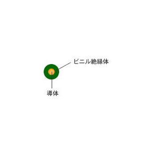 IV電線 600V ビニル絶縁電線 緑 IV1.6mm IV1.6G 愛知電線 300m巻 IV電線 600V ビニル絶縁電線 緑 IV1.6mm IV1.6G 愛知電線 300m巻