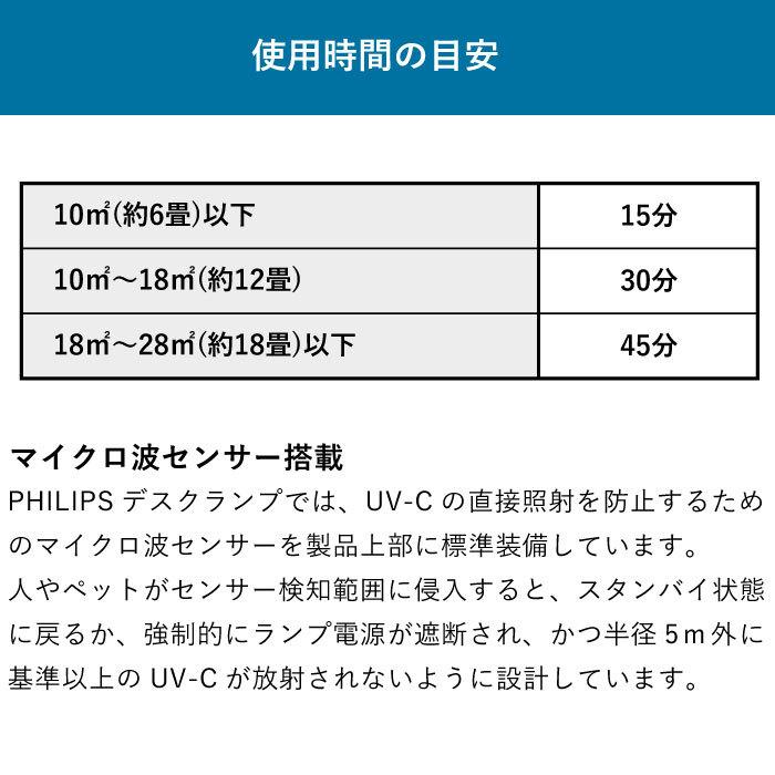 Philips（フィリップス） UV-C デスクライト 紫外線除菌 殺菌灯 UVC