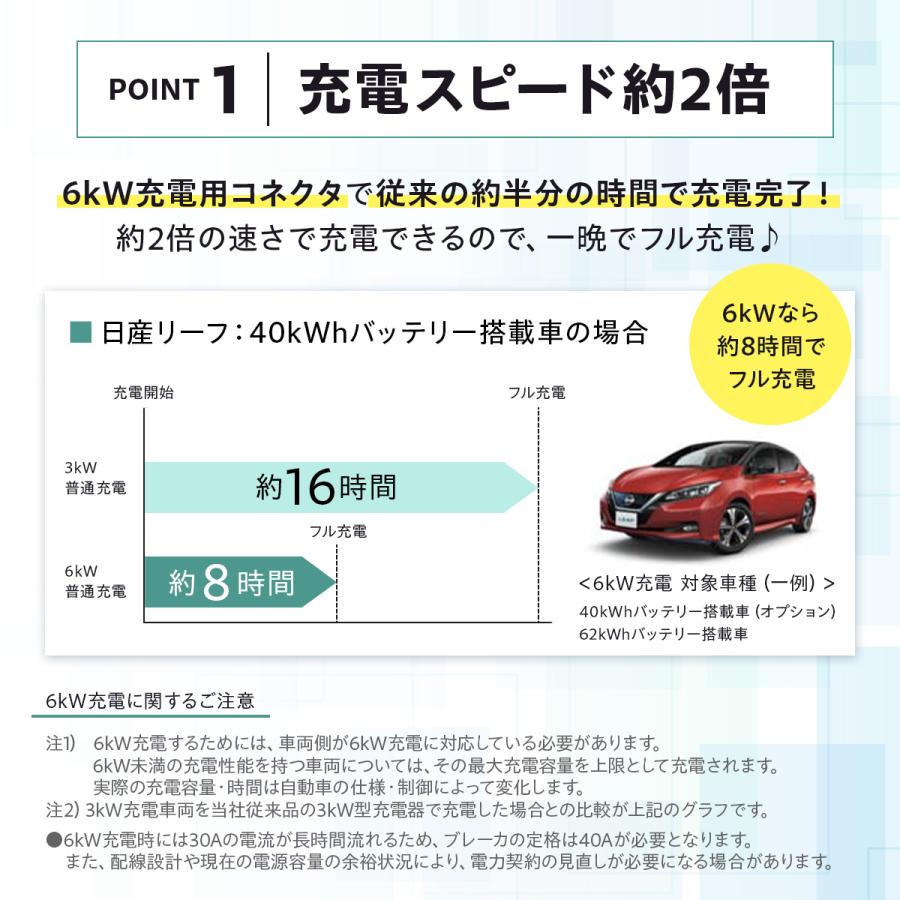 Panasonic（パナソニック） EV充電器 200V 電気自動車用 家庭用 事業者