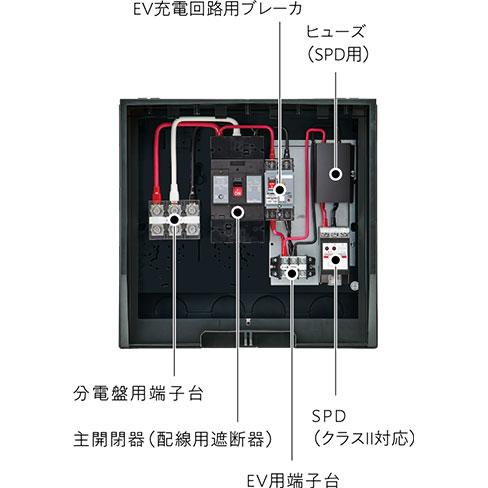 Panasonic（パナソニック） スマートデザイン 屋外用 電源分岐ボックス
