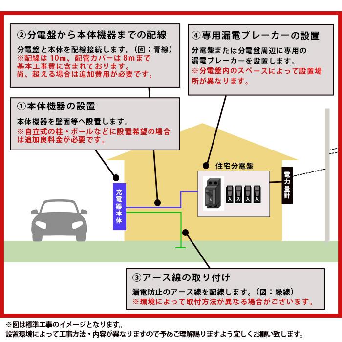 Panasonic（パナソニック） EV充電器 標準工事込み 200V 20A PHEV充電 