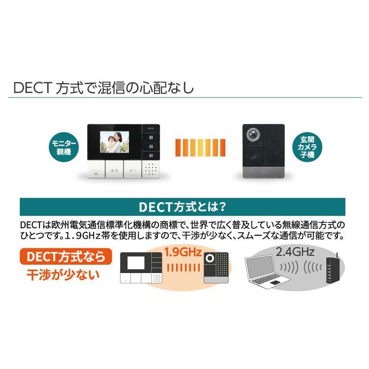 ワイヤレステレビドアホン 配線不要 モニター親機+玄関カメラ子機セット ELPA 朝日電器 DHS-SM2030　｜tamatama2019｜07