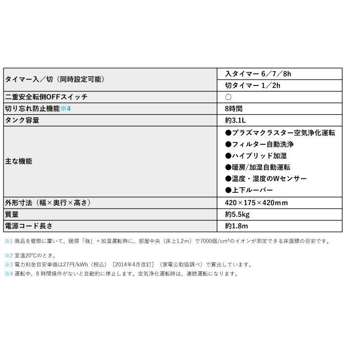 プラズマクラスター 暖房機 加湿 セラミックファンヒーター シャープ 8